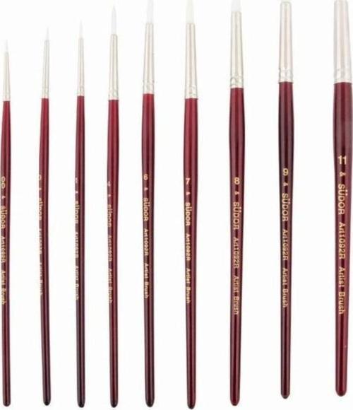 1092R Serisi Beyaz Sentetik Kıl Yuvarlak Uçlu Fırça No:5