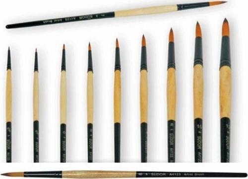 123 Serisi Sentetik Kıl Yuvarlak Uçlu Fırça No:10/0