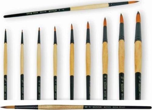 123 Serisi Sentetik Kıl Yuvarlak Uçlu Fırça No:11