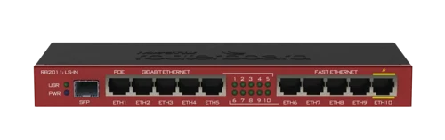 RB2011iLS-IN Fiber ve Bakır Ağ Yönlendirici