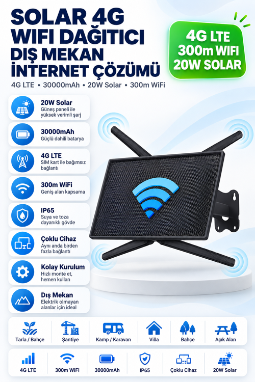 Solar 4G LTE WiFi Dağıtıcı Router – 20W Güneş Paneli, 30.000mAh Batarya 300m Kapsama