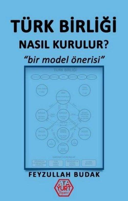 Türk Birliği Nasıl Kurulur? - Bir Model Önerisi