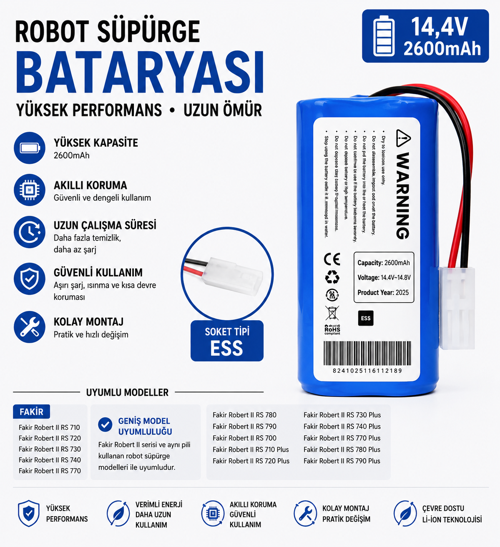 Xiaomi MJSTG1 Uyumlu Robot Süpürge Bataryası 14.4V 2600mAh Li-ion