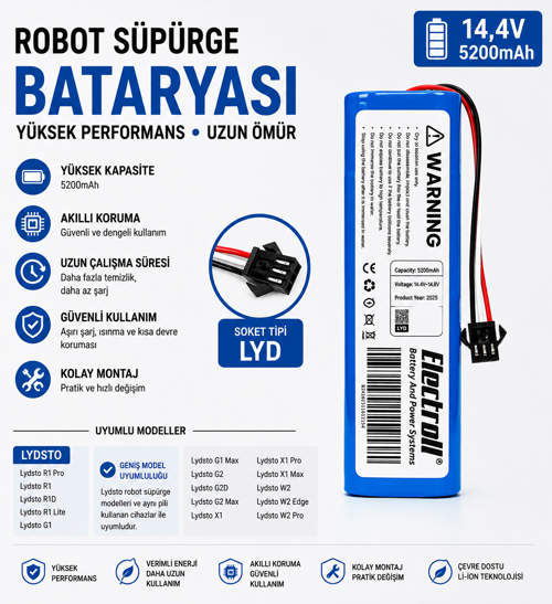 Fx 11 Plus Uyumlu Robot Süpürge Bataryası 14.4V 5200mAh Li-ion