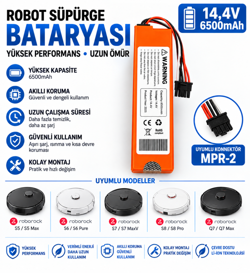 Xiaomi Mi Robot Vacuum Mop 2 Pro Uyumlu Robot Süpürge Bataryası 14.4V 5200mAh Li-ion
