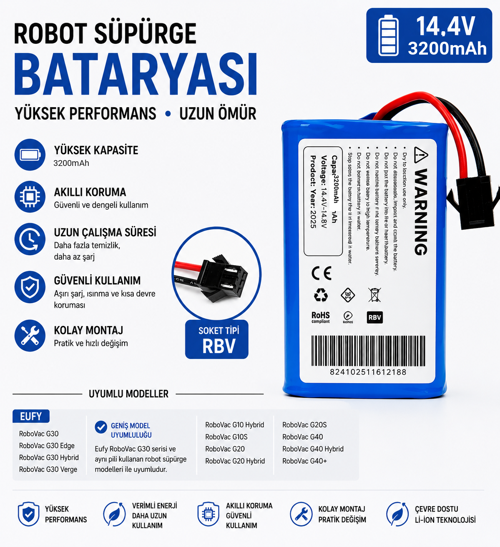 Deebot DN620 Uyumlu Robot Süpürge Bataryası 14.4V 3200mAh Li-ion