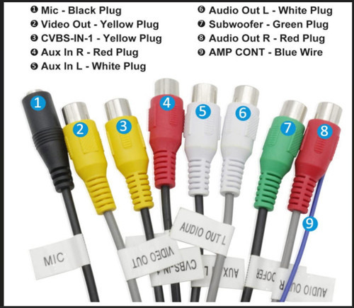 Mikrofon Girişli Android Multimedya Double Teypler İle Uyumlu 20 Pin Amfi Rca Kablo Demeti