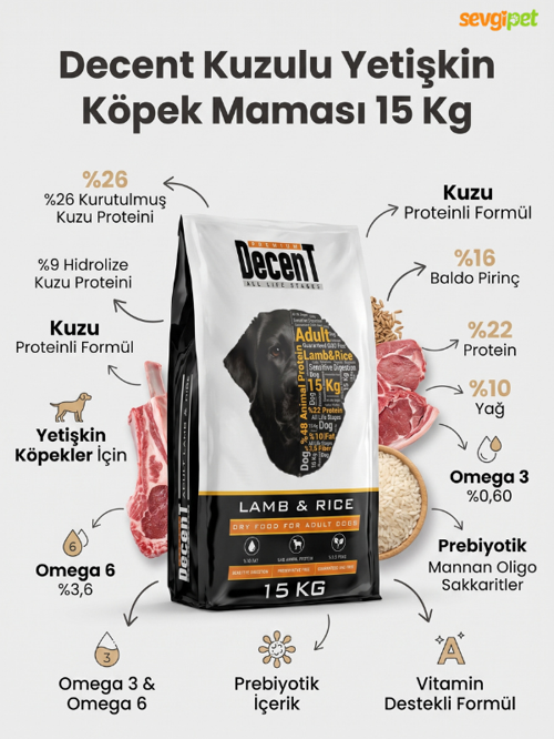 Kuzulu Yetişkin Köpek Maması 15 KG (Yeme Garantili)