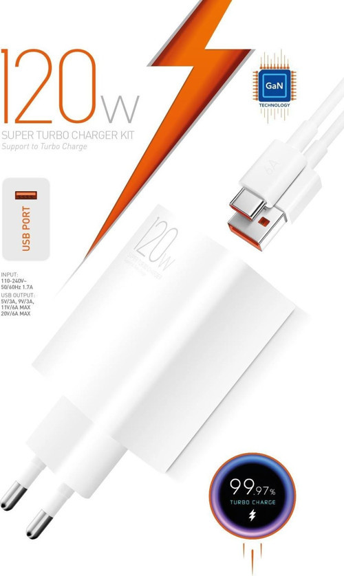 Powerway M120S 120W Type-C Şarj Adaptörü ve Kablo Seti Hızlı ve Güvenli GaN Teknolojisi 2