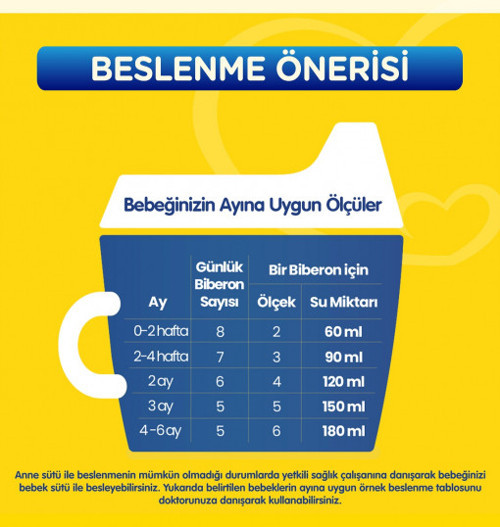 Bebek Devam Sütü No1 400 Gr