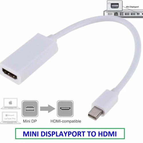 Mini Displayport to HDMI Dönüştürücü Adaptör Beyaz