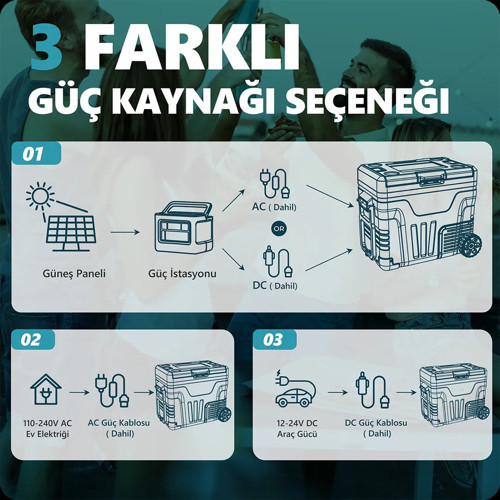 Oto Buzdolabı 50 Litre