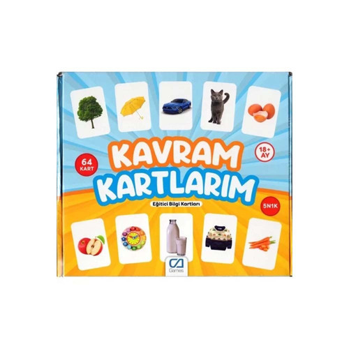 Ca Cakrt-5175 Kavram Kartlarım