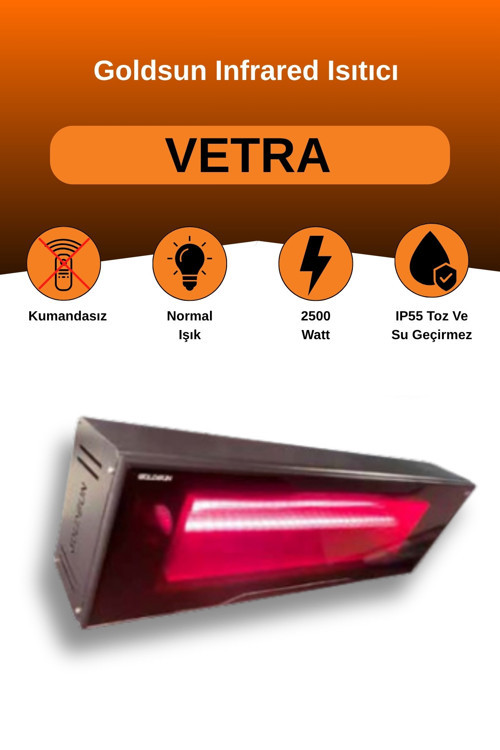 Goldsun Vetra 2500 Watt GSV25 Suya Dayanıklı Seramik Camlı Elektrikli Isıtıcı-Siyah