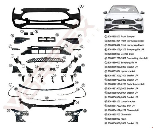 - ÖN TAMPON SET AMG (PANJUR HARİÇ) W206 2021-