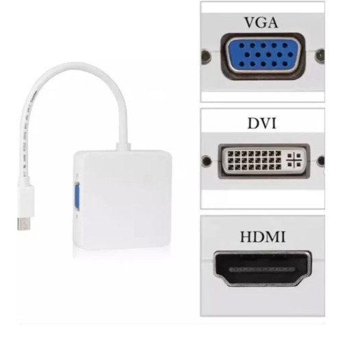 ZR133 Mini Dp Combo Çevirici