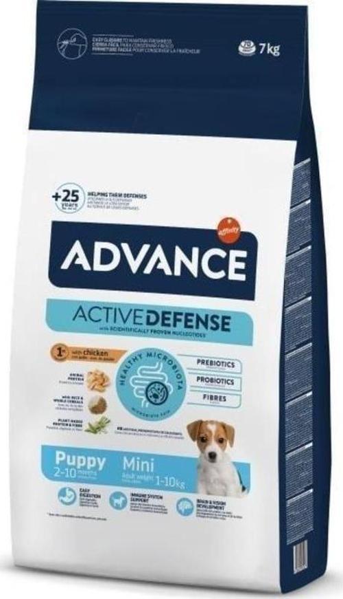 Puppy Mini Tavuklu Küçük Irk Yavru Köpek Maması 7 Kg