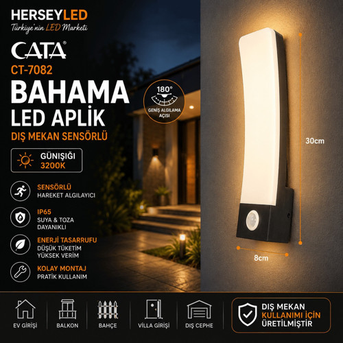 Bahama Led Aplik