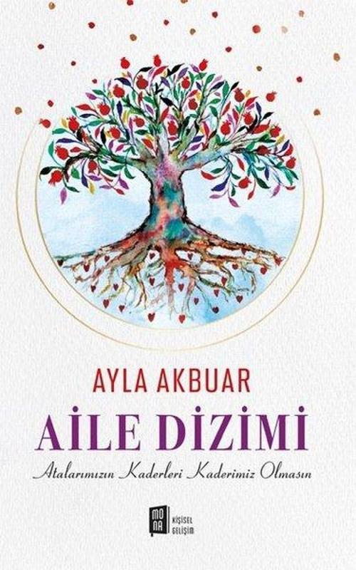 Mona Aile Dizimi