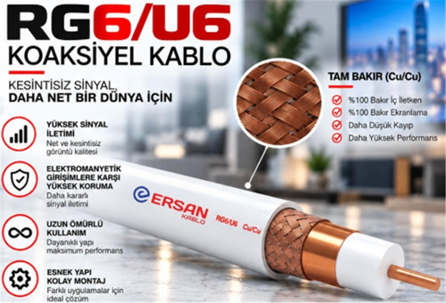 RG 6-U6 Cu - Cu Class B PVC 500 Metre Beyaz Uydu Kablosu