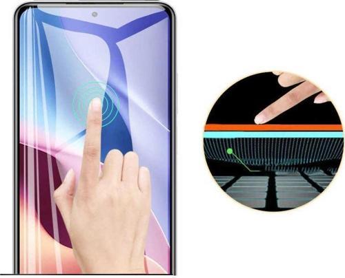 Xiaomi Uyumlu Redmi Note 11 Pro & 12 Pro 4g Şeffaf Esnek Nano Ekran Koruyucu Cam