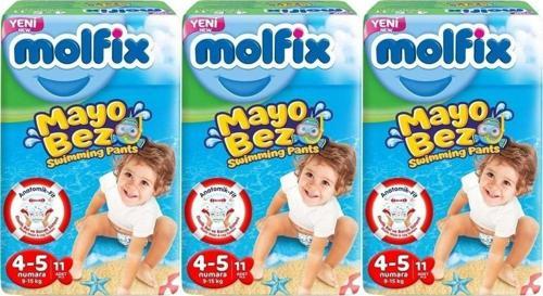 Swimming Pants (Mayo Bez) Beden:4 - 5 (9 - 15Kg) 33 Adet