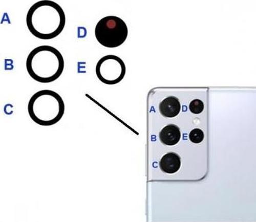 Samsung S21 Ultra Kamera Lens Camı