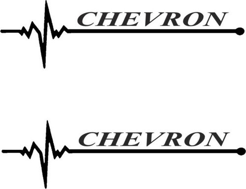 Nabız Ritm Oto Cam Sticker Chevron 30 X 8 CM