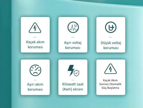 Kaçak Akım Koruma Rölesi Ve Yüksek Voltaj Ve Akım Koruyucu Röle 80A Devrimsel Yenilik