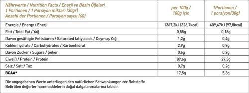 Isolate Whey Proteın 1800Gr. 60 Servis - Çikolata Aromalı