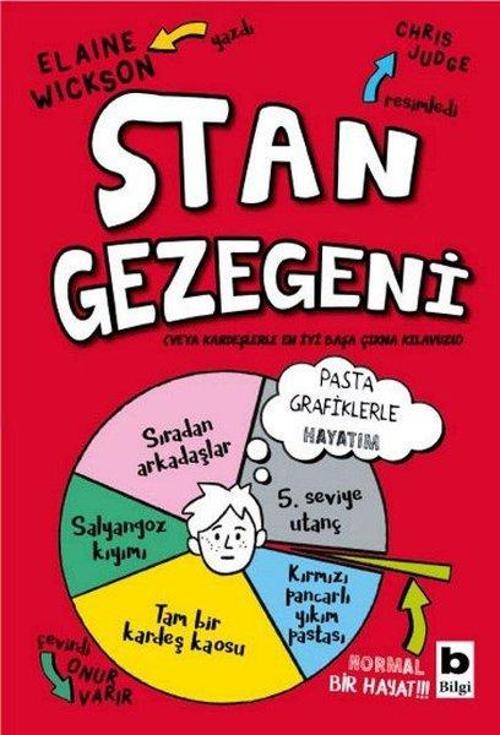 Bilgi Yayınevi Stan Gezegeni