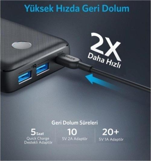 A1363 Powercore Select 20000 Mah Taşınabilir Hızlı Şarj Cihazı, Powerıq 2.0 18W Çift Çıkışlı, Siyah