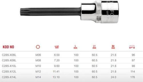 M14 Xzn Uçlu Uzun 1/2” Lokma C28S-X14L
