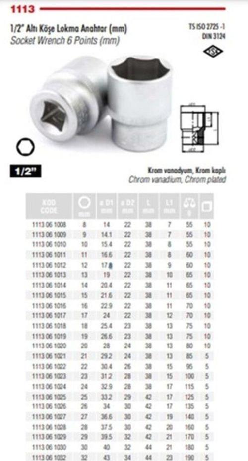 20 Mm 1/2 Altı Köşeli Lokma Anahtar