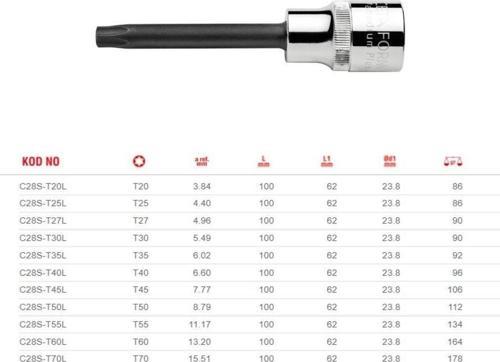 T27L Uzun Tip 1/2” Torx Uçlu Lokma C28S-T27L