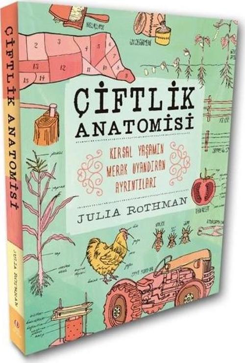 Çiftlik Anatomisi