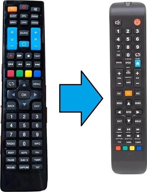 Sunny-Dreamstar-Hyundai Smart Led Tv Kumanda