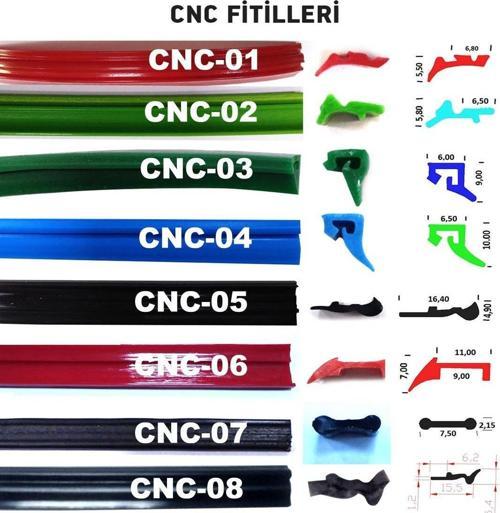 Cnc Tezgah Eksen Sıyırıcı Hareketli Eleman Fitili CNC -04 / 1 Metre  Siyah