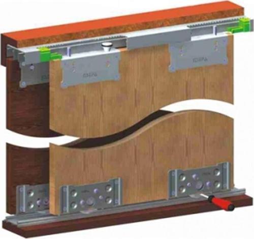 SKM 80 AY AYARLI SÜRGÜLÜ PANEL KAPAK SİSTEMİ