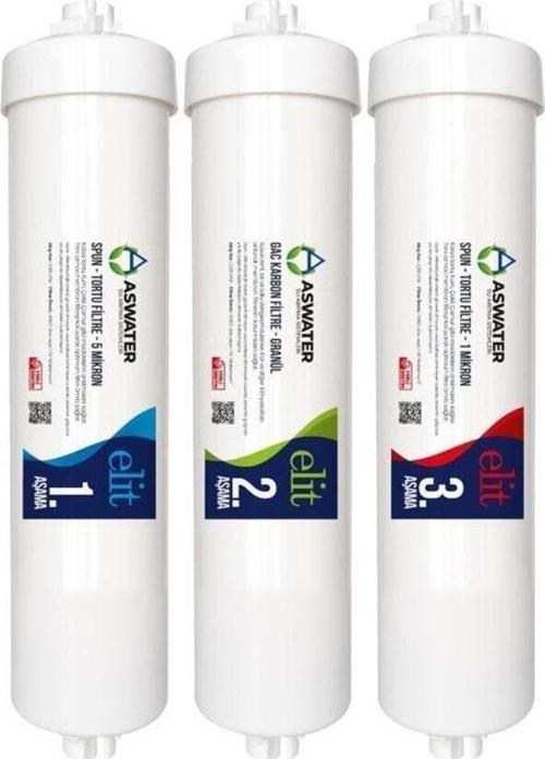 İhlas Aura Cebilon - Plus - Silver - Platinum - Uyumlu 2 Yıllık Filtre Bakım Seti Vontron Membranlı