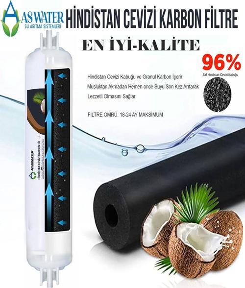 Tüm Su Arıtma Cihazları İçin Post Karbon Coconut Tatlandırıcı Filtre