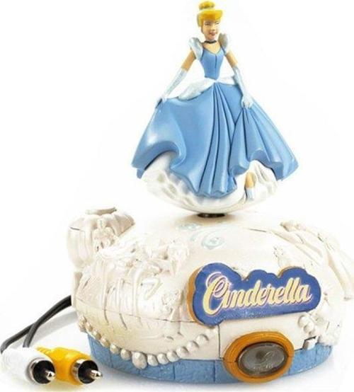 Cinderella Tv Oyunu