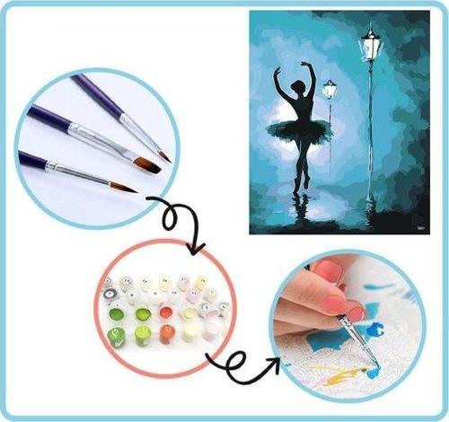 Balerin Sayılarla Boyama Seti 40x50cm Tuval Sb83