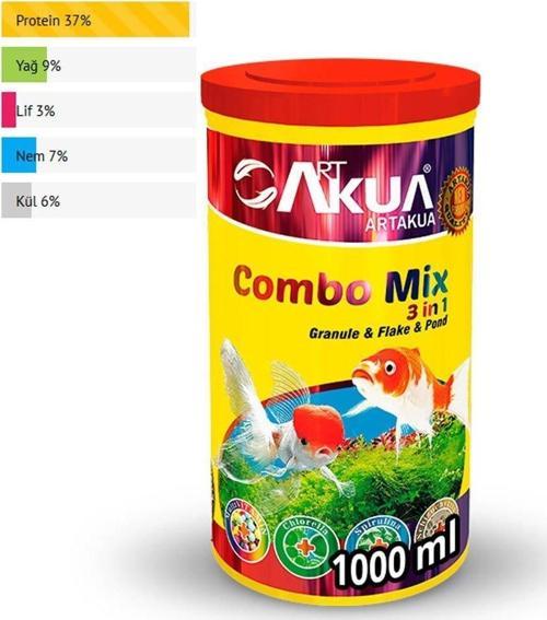 Combo Mix 120 Gr 1000 Ml