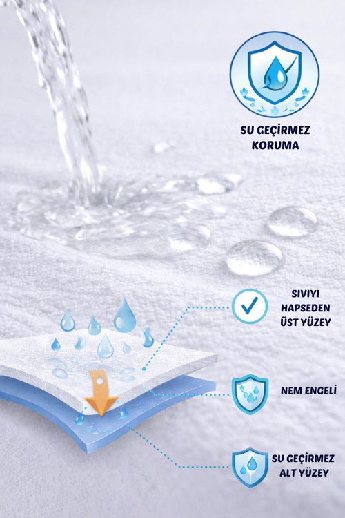 Mikro Fitted Full Kenar Su Sıvı Geçirmez Yatak Koruyucu Alez Çarşaf Tek Çift Battal (16 FARKLI EBAT)