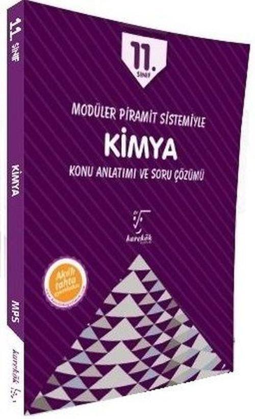 11.Sınıf MPS Kimya Konu Anlatımı ve Soru Çözümü