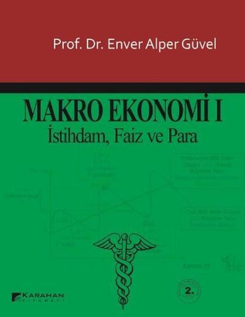Makro Ekonomi 1
