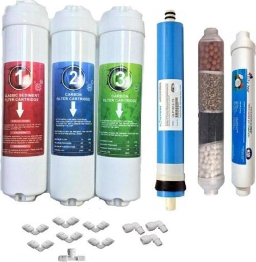 Aqua Turco 9 Aşama Kapalı Kasa Arıtma Cihazı Için Filtre Vontron Membranlı