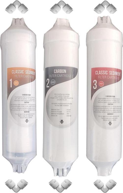 Kapalı Kasa 12 Inç Su Arıtma Cihazı Filtresi Inline 6 Aylık Set