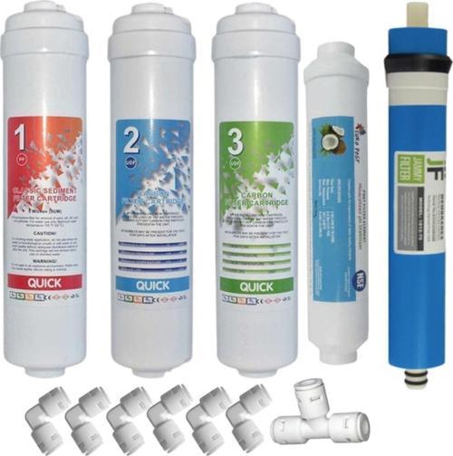 Su Arıtma Cihazı 5Li Inline Filtre